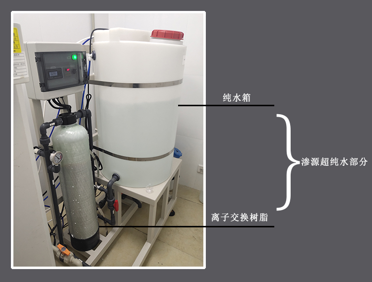 實驗室超純水系統(tǒng)